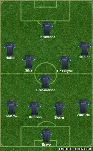 Manchester City Formation 2016