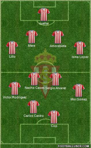 Real Sporting S.A.D. Formation 2016