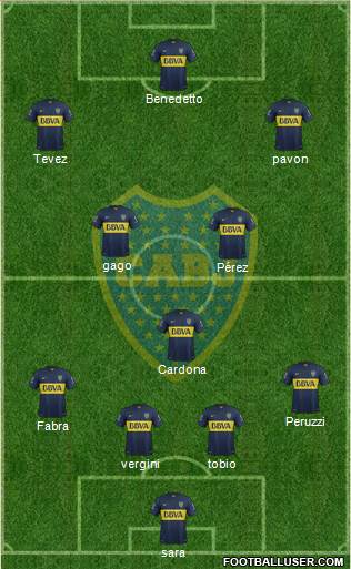 Boca Juniors Formation 2016