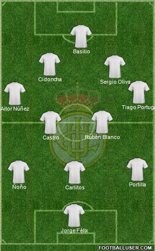 Real Unión de Irún Formation 2016
