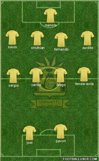Hispano FC Formation 2016