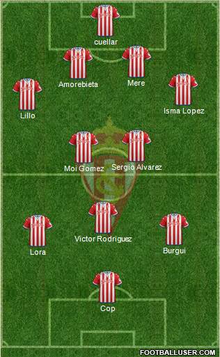 Real Sporting S.A.D. Formation 2016