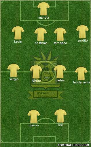 Hispano FC Formation 2016