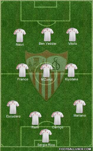 Sevilla F.C., S.A.D. Formation 2016