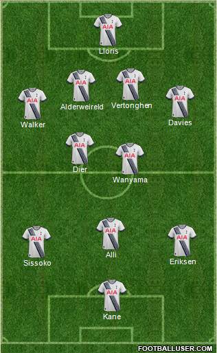 Tottenham Hotspur Formation 2016