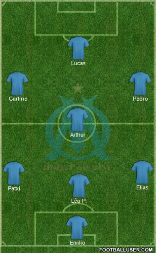 Olympique de Marseille Formation 2016