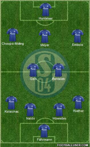 FC Schalke 04 Formation 2016