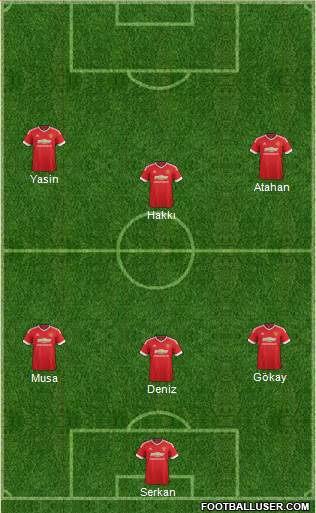 Manchester United Formation 2016