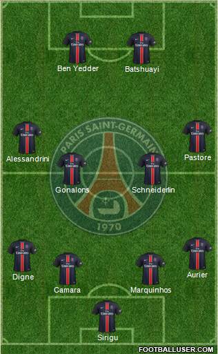 Paris Saint-Germain Formation 2016