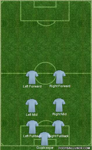 U.S.A. Formation 2016
