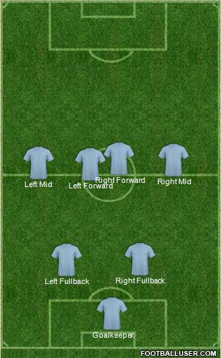 U.S.A. Formation 2016