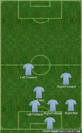 U.S.A. Formation 2016