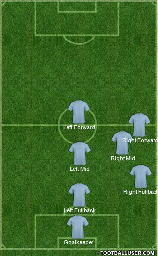 U.S.A. Formation 2016