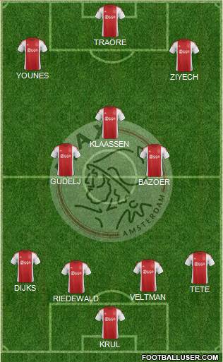 AFC Ajax Formation 2016