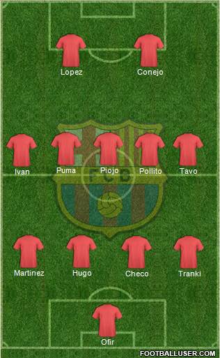 F.C. Barcelona Formation 2016