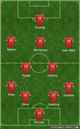Manchester United Formation 2016