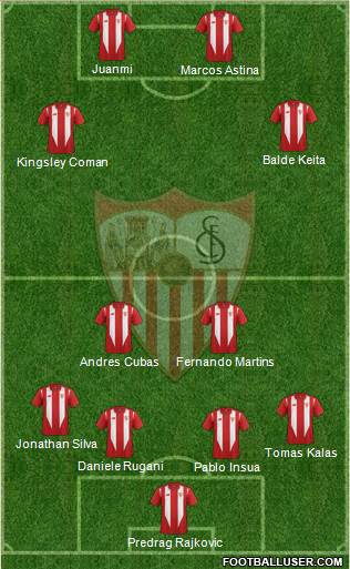 Sevilla F.C., S.A.D. Formation 2016
