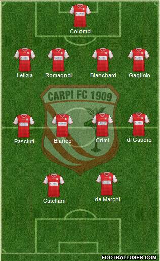 Carpi Formation 2016