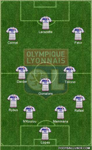 Olympique Lyonnais Formation 2016