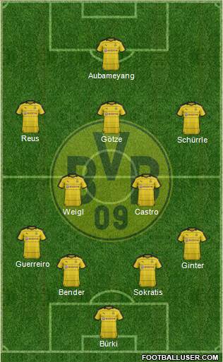Borussia Dortmund Formation 2016