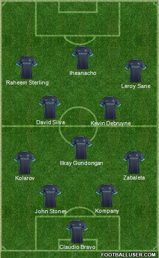 Manchester City Formation 2016