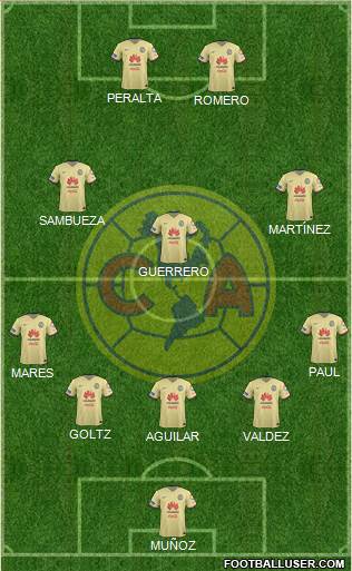 Club de Fútbol América Formation 2016