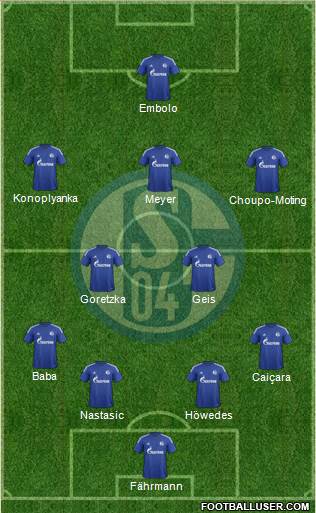 FC Schalke 04 Formation 2016