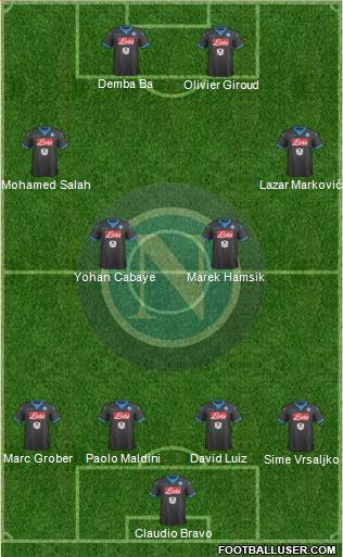 Napoli Formation 2016