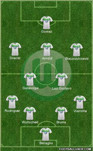 VfL Wolfsburg Formation 2016