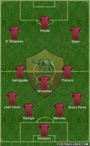 AS Roma Formation 2016