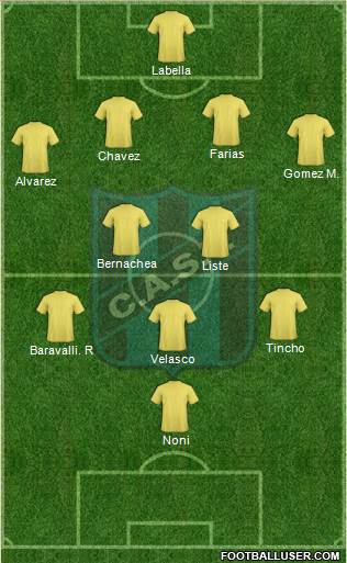 San Telmo Formation 2016