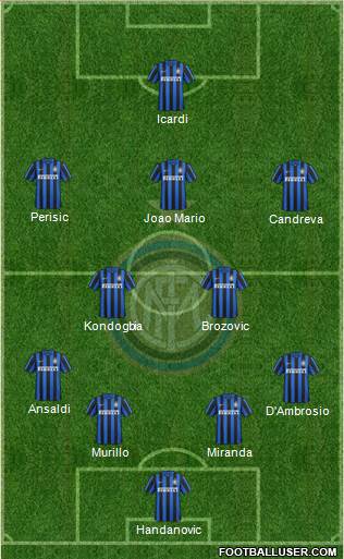F.C. Internazionale Formation 2016