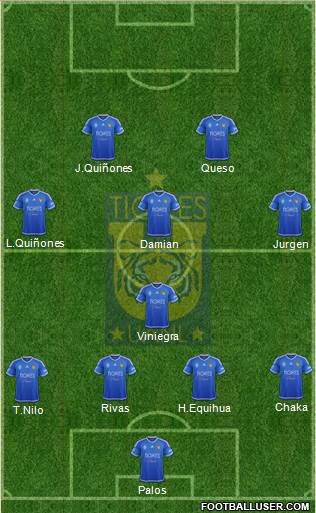 Club Universitario de Nuevo León Formation 2016