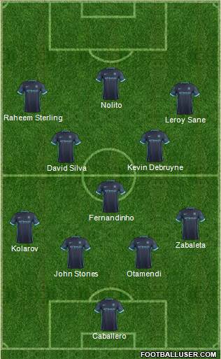 Manchester City Formation 2016