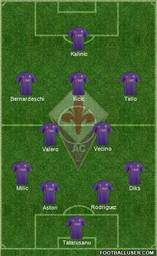 Fiorentina Formation 2016