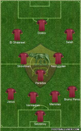 AS Roma Formation 2016