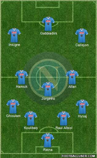Napoli Formation 2016