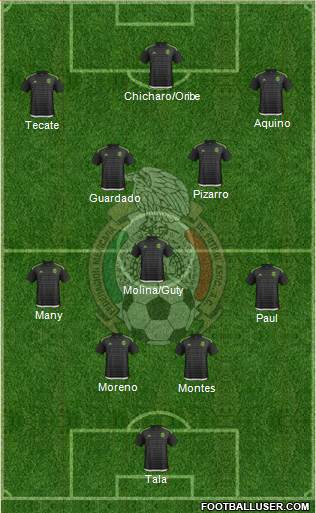 Mexico Formation 2016