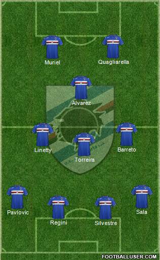 Sampdoria Formation 2016