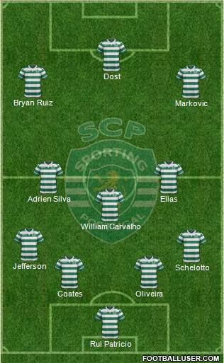 Sporting Clube de Portugal - SAD Formation 2016