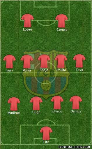 F.C. Barcelona Formation 2016