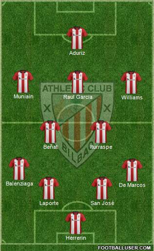 Athletic Club Formation 2016