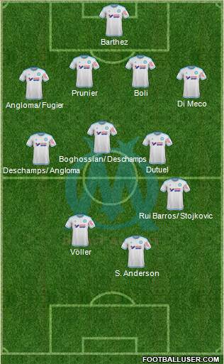 Olympique de Marseille Formation 2016