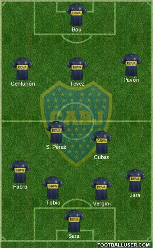 Boca Juniors Formation 2016