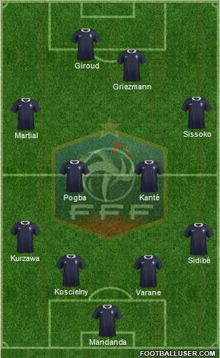 France Formation 2016