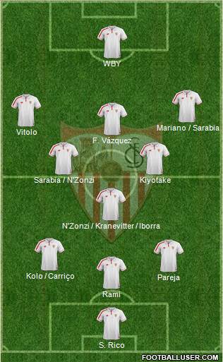 Sevilla F.C., S.A.D. Formation 2016