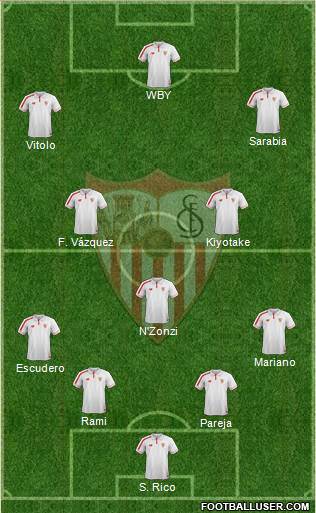 Sevilla F.C., S.A.D. Formation 2016