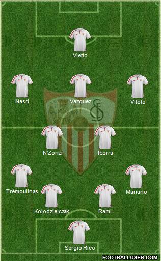Sevilla F.C., S.A.D. Formation 2016