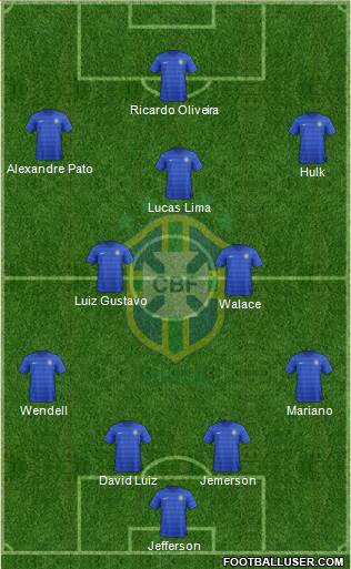 Brazil Formation 2016