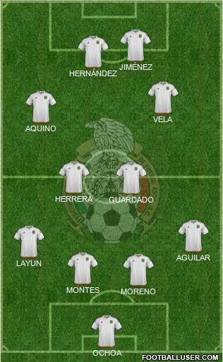 Mexico Formation 2016